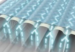 Intex Ultra Plush Headboard Luchtbed - Queensize - Ingebouwde Elektrische Pomp 14 Intex Ultra Plush Headboard Luchtbed - Queensize - Ingebouwde Elektrische Pomp -Kortingswinkel voor outdoorartikelen 1320 1900 64448 prd4 2022 300