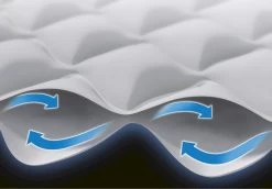 Intex Supreme Air Flow Luchtbed - Queensize - Ingebouwde Elektrische Pomp 17 Intex Supreme Air Flow Luchtbed - Queensize - Ingebouwde Elektrische Pomp -Kortingswinkel voor outdoorartikelen 1320 1900 64490 prd5 2020 300