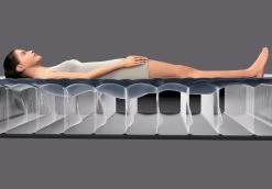 Intex Premaire Luchtbed - Queensize - Ingebouwde Elektrische Pomp -Kortingswinkel voor outdoorartikelen 1320 1900 64906 inuse2 2022 300