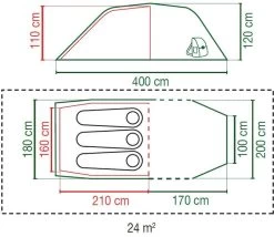 Coleman Laramie Blackout Tunneltent - 2 Persoons 17 Coleman Laramie Blackout Tunneltent - 2 Persoons -Kortingswinkel voor outdoorartikelen 1573 1900 coleman laramie blackout tunneltent 2 persoons 8