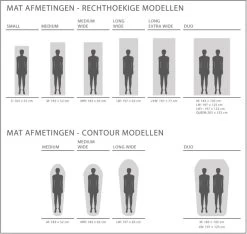 Exped SIM Comfort 5 LW Zelfopblazende Slaapmat 17 Exped SIM Comfort 5 LW Zelfopblazende Slaapmat -Kortingswinkel voor outdoorartikelen 1808 1900 exped afmetingen