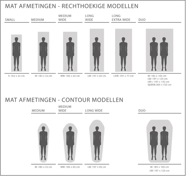 Exped SIM Comfort 5 LW Zelfopblazende Slaapmat 9 Exped SIM Comfort 5 LW Zelfopblazende Slaapmat - Afbeelding 9
