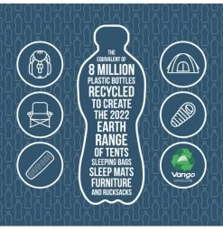 Vango Evolve Superwarm Slaapzak - Blauw 16 Vango Evolve Superwarm Slaapzak - Blauw -Kortingswinkel voor outdoorartikelen 1900 1783 evolve superwarm single 2