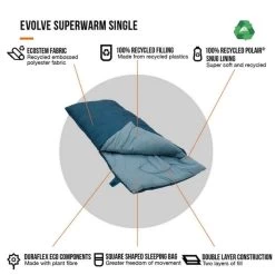 Vango Evolve Superwarm Slaapzak - Blauw 15 Vango Evolve Superwarm Slaapzak - Blauw -Kortingswinkel voor outdoorartikelen 1900 1783 evolve superwarm single 8