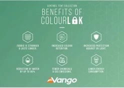 Vango Lismore 450 Tunneltent - 4 Persoons - Groen -Kortingswinkel voor outdoorartikelen 1900 1783 lismore 450 package 11