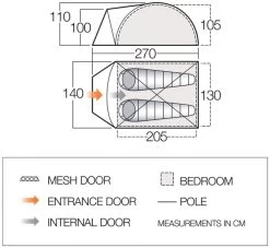 Vango Tay 200 Koepeltent - 2 Persoons - Groen -Kortingswinkel voor outdoorartikelen 1900 1783 tay 200 1