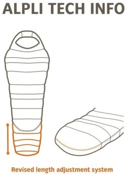 Vaude Alpli Adjust 400 SYN Slaapzak - Blauw -Kortingswinkel voor outdoorartikelen 1900 1900 alpli adjust 400 syn 2