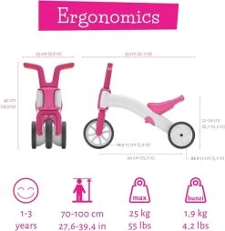Chillafish Bunzi Loopfiets - Roze -Kortingswinkel voor outdoorartikelen 1900 1900 hes cpbn02pin