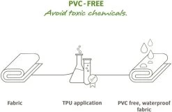 Vaude Aqua Front Dubbele Fietstas - 28 Liter - Groen 11 Vaude Aqua Front Dubbele Fietstas - 28 Liter - Groen -Kortingswinkel voor outdoorartikelen 900 1461 12412 mgfcnm9v6pcyac 4