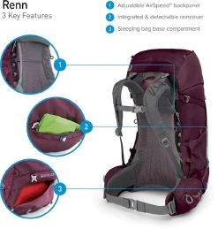 Osprey Renn Backpack - 50 Liter - Donkergrijs -Kortingswinkel voor outdoorartikelen osprey renn features 8