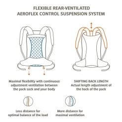 Vaude Wizard Rugzak 18 + 4 Liter - Zwart/bruin -Kortingswinkel voor outdoorartikelen wizard 3